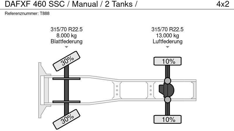 Tractor DAF XF 460 SSC / Manual / 2 Tanks /: foto 20