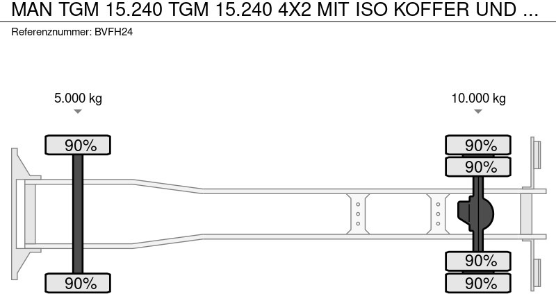 Camião furgão MAN TGM 15.240 TGM 15.240 4X2 MIT ISO KOFFER UND LBW NEUE TUV HOLLAND TRUCK: foto 19